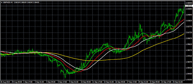 Click to Enlarge

Name: GBPNZD Daily 260914.png
Size: 26 KB