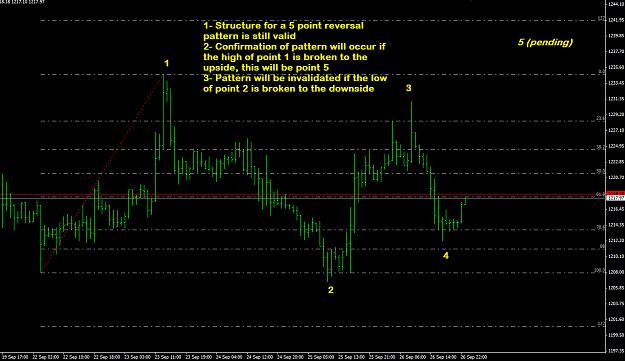 Click to Enlarge

Name: GOLD H1 9.28.14.png
Size: 41 KB