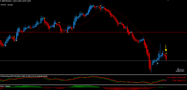 Click to Enlarge

Name: GBPUSD DAILY.png
Size: 20 KB