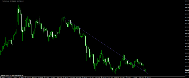Click to Enlarge

Name: xauusd #48.png
Size: 62 KB