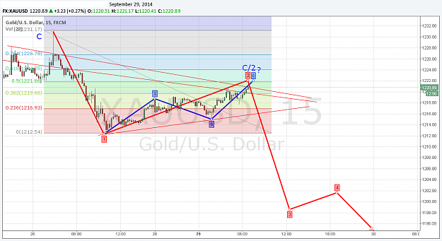 Click to Enlarge

Name: goldpiat.png
Size: 80 KB