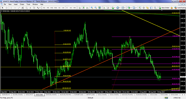 Click to Enlarge

Name: xauusdsept302014daily161retrace.png
Size: 118 KB
