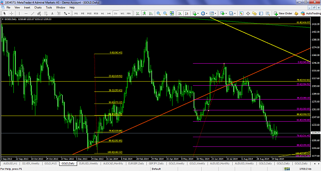 Click to Enlarge

Name: xauusdsept302014daily161retrace.png
Size: 118 KB