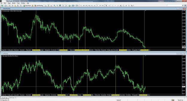 Click to Enlarge

Name: WTI vs XAU.jpg
Size: 377 KB