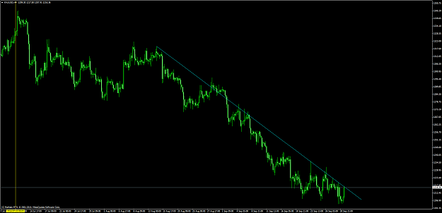 Click to Enlarge

Name: xauusd #51.png
Size: 67 KB