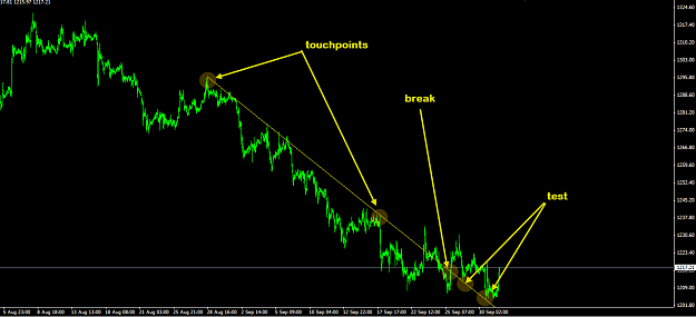 Click to Enlarge

Name: GOLD H1 10.1.14.png
Size: 40 KB