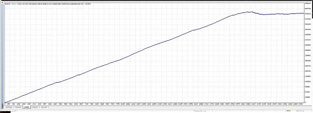Click to Enlarge

Name: EA CHART.jpg
Size: 343 KB