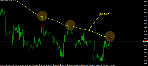 Click to Enlarge

Name: GOLD H1 10.2.14.png
Size: 31 KB