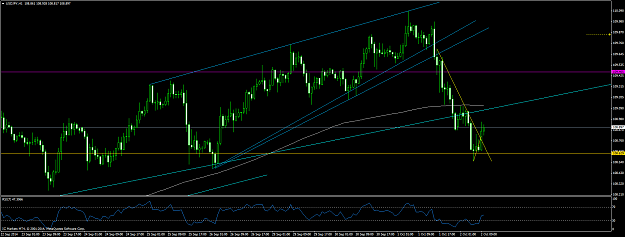 Click to Enlarge

Name: xauusd #54 (UJ).png
Size: 62 KB