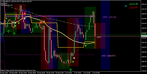 Click to Enlarge

Name: XAUUSDH1 - Todays Position.png
Size: 39 KB