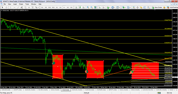 Click to Enlarge

Name: xauusdoct52014618target1172.png
Size: 84 KB