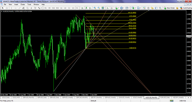 Click to Enlarge

Name: audcadoct52014tlfib.png
Size: 107 KB