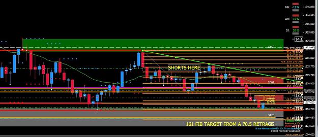 Click to Enlarge

Name: WEEKLY GOLD.JPG
Size: 133 KB