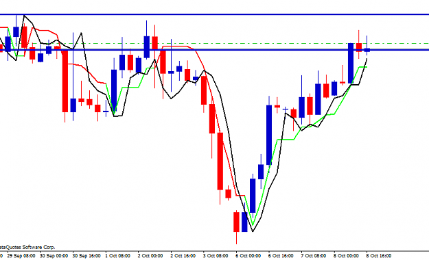 Click to Enlarge

Name: XAUUSDH4.png
Size: 10 KB