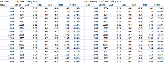 Click to Enlarge

Name: EURUSD-2014.10.10.png
Size: 34 KB