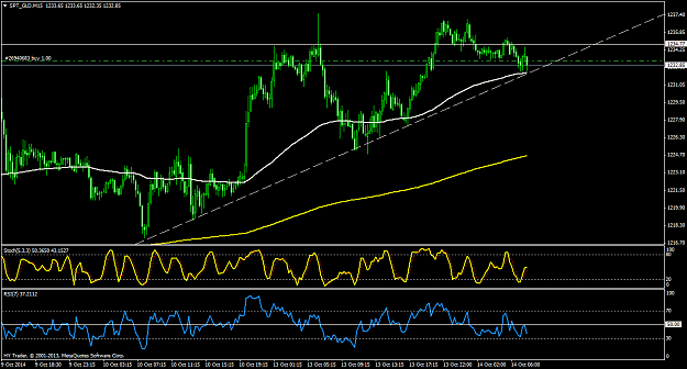 Click to Enlarge

Name: spt_gldm15.png
Size: 54 KB