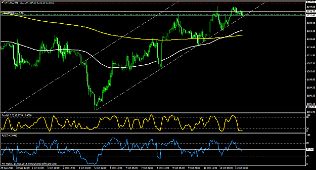 Click to Enlarge

Name: spt_gldh1.png
Size: 54 KB