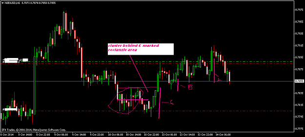 Click to Enlarge

Name: NZDUSDH1 20 pips.png
Size: 31 KB