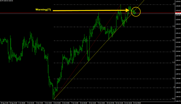 Click to Enlarge

Name: GOLD H1 10.14.14.png
Size: 31 KB