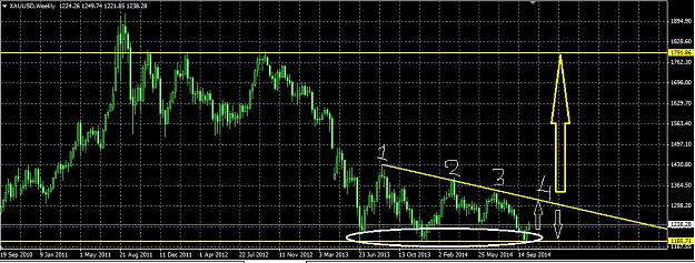 Click to Enlarge

Name: XAUUSD.jpg
Size: 207 KB