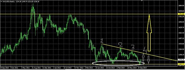 Click to Enlarge

Name: XAUUSD.jpg
Size: 207 KB