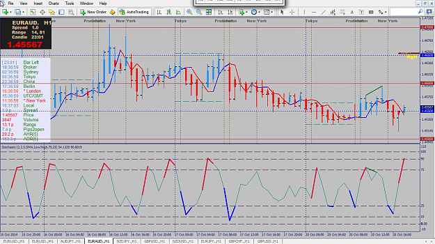 Click to Enlarge

Name: H1 [EURAUD] II.png
Size: 79 KB