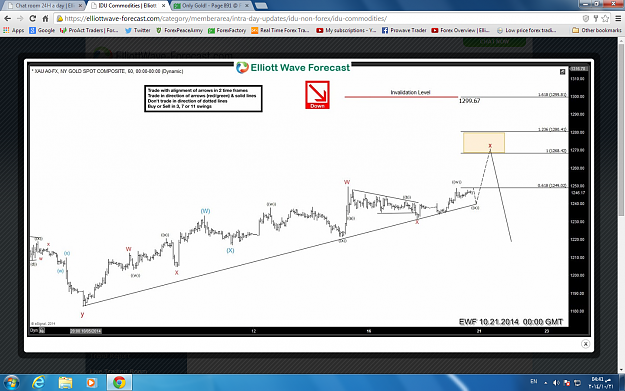 Click to Enlarge

Name: Gold 1 hour.png
Size: 431 KB