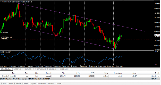 Click to Enlarge

Name: Gold day.png
Size: 44 KB
