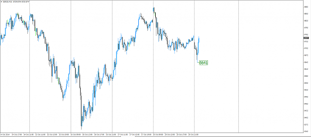 Click to Enlarge

Name: DAX2.PNG
Size: 46 KB