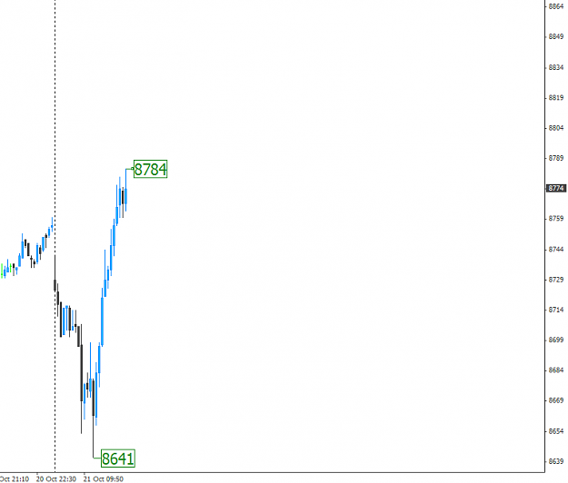Click to Enlarge

Name: dax 3.PNG
Size: 12 KB