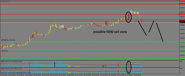 Click to Enlarge

Name: GOLDM15 HV ETF.png
Size: 34 KB
