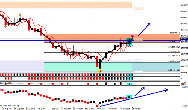Click to Enlarge

Name: XAUUSDDaily.png
Size: 27 KB