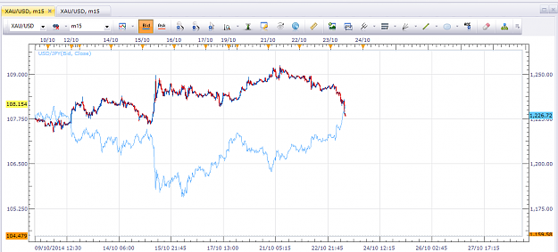 Click to Enlarge

Name: JPY-GLD.png
Size: 53 KB