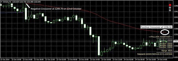 Click to Enlarge

Name: Chart.jpg
Size: 166 KB