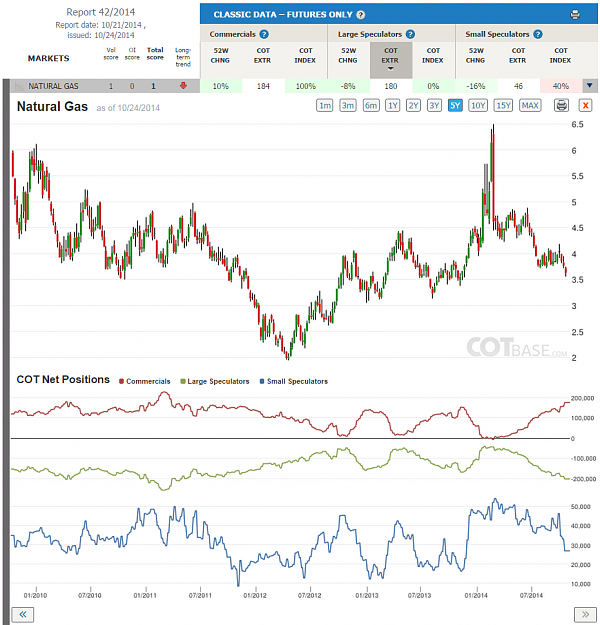 Click to Enlarge

Name: Report42_Natural Gas.png
Size: 233 KB
