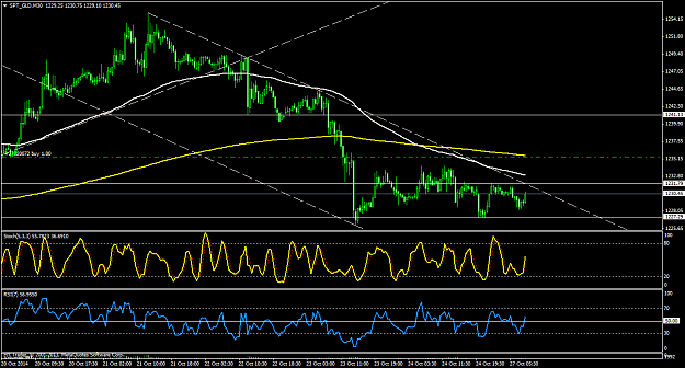 Click to Enlarge

Name: spt_gldm30.png
Size: 56 KB