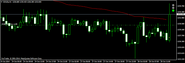 Click to Enlarge

Name: GOLDeH1.png
Size: 26 KB