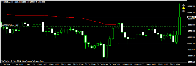 Click to Enlarge

Name: GOLDeM30.png
Size: 24 KB