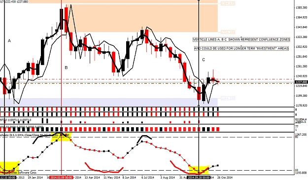 Click to Enlarge

Name: XAUUSDWeekly.png
Size: 31 KB