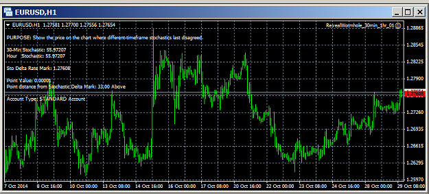 Click to Enlarge

Name: EURUSD-Wormhole-29-Oct-2014-01.png
Size: 29 KB