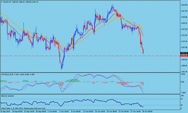 Click to Enlarge

Name: GOLDH4.png
Size: 43 KB