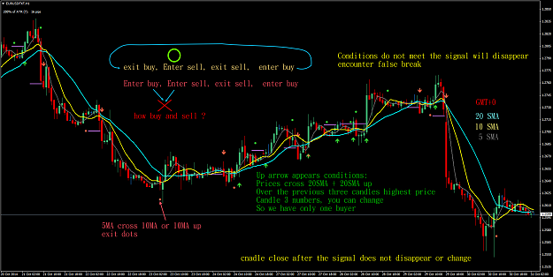 Click to Enlarge

Name: EURUSDFXFH1.png
Size: 87 KB
