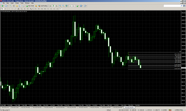 Click to Enlarge

Name: MetaTrader - Pepperstone.png
Size: 98 KB