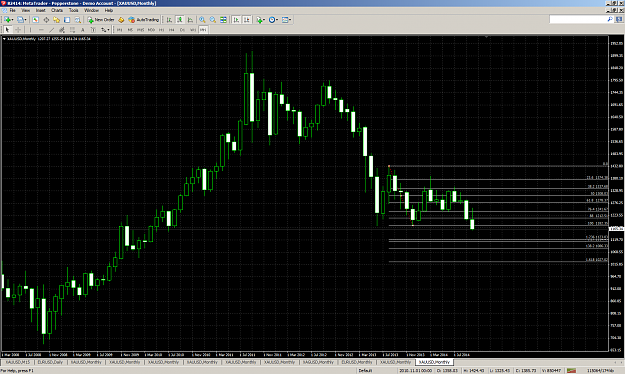 Click to Enlarge

Name: MetaTrader - Pepperstone.png
Size: 99 KB