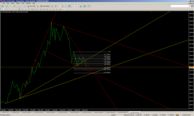 Click to Enlarge

Name: MetaTrader - Pepperstone.png
Size: 78 KB