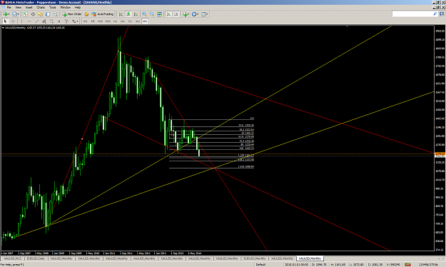 Click to Enlarge

Name: MetaTrader - Pepperstone.png
Size: 91 KB