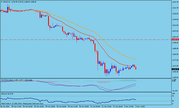 Click to Enlarge

Name: GOLDH1.png
Size: 34 KB