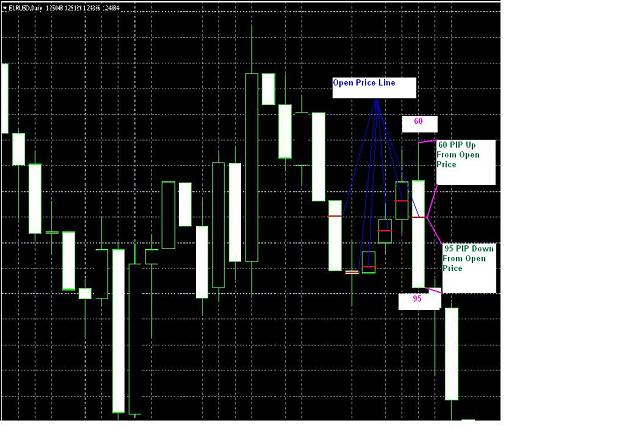 Click to Enlarge

Name: EURUSD-Daily Chart.JPG
Size: 102 KB