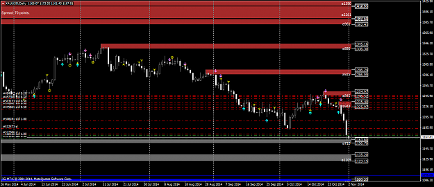 Click to Enlarge

Name: xauusd-d1-ig.png
Size: 48 KB