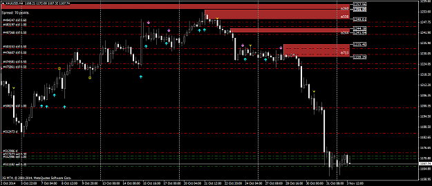 Click to Enlarge

Name: xauusd-h4-ig.png
Size: 48 KB